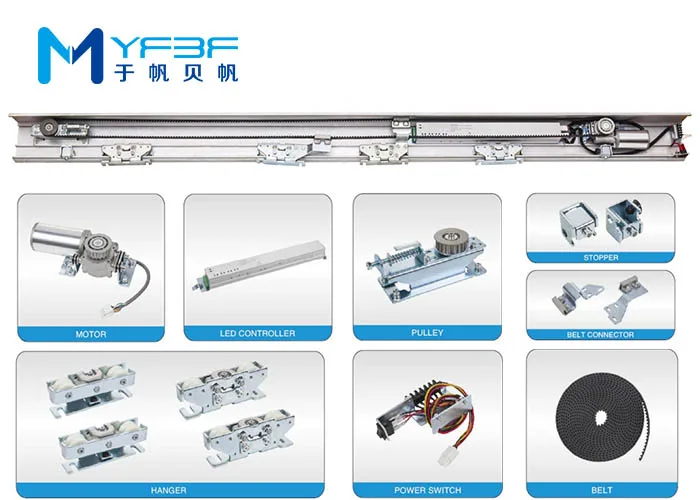 Top Features of an Automatic Sliding Door Operator