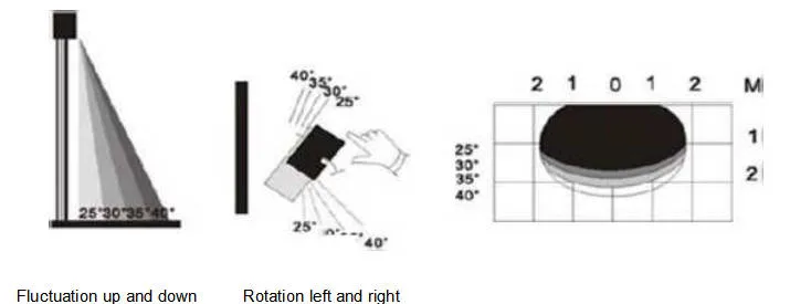 Snipaste_2022-11-24_14-54-56