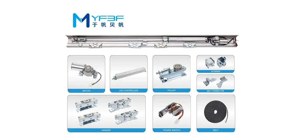 Always Choose the Right Automatic Sliding Door Opener
