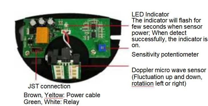 Snipaste_2022-11-24_14-43-26